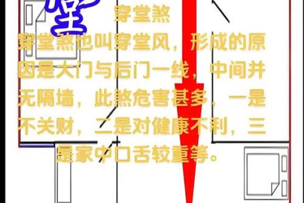 风水煞大全：揭秘居家办公风水禁忌，助你趋吉避凶