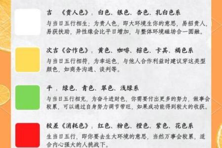 天干地支运势全解析：这一年你的财运、事业运如何？