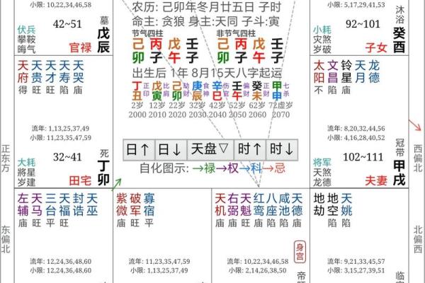 想要精准分析命盘？试试这款玄空风水免费排盘软件