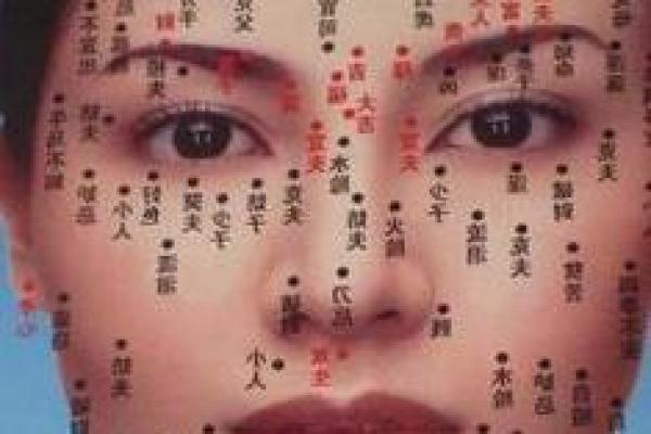 痣相里的秘密：如何一眼识破小三命？