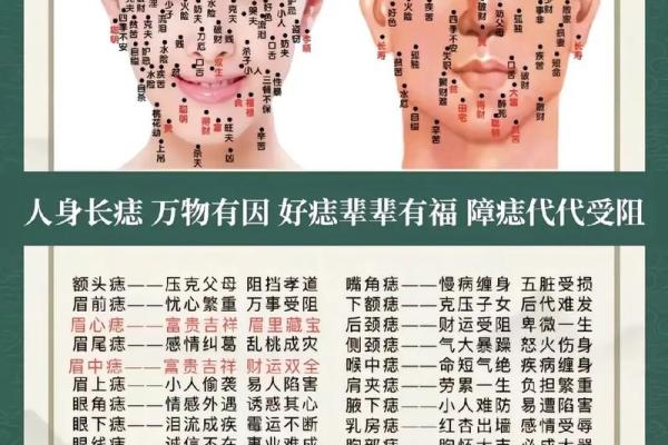 痣相里的秘密：如何一眼识破小三命？