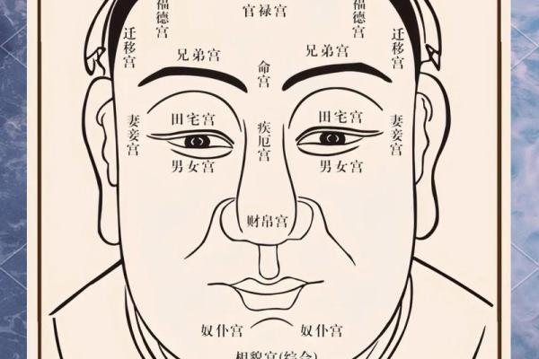 男人面相揭秘：揭秘那些榨干面相的秘密