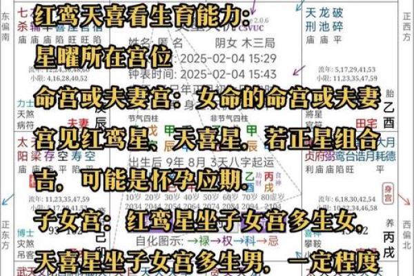 深入解读玄空排盘中的吉凶信息，改变你的人生运势