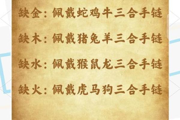 八字五行缺火的影响与化解技巧详解