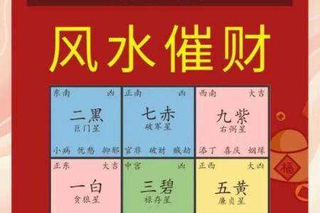 后地低陷，财运亨通揭秘风水布局中的秘密优势