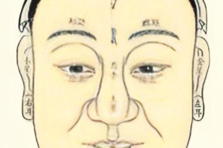 离婚征兆：揭秘面相特征，看一眼就知道他婚姻不保