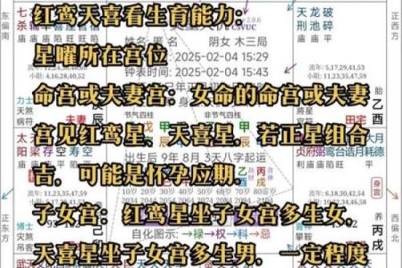 深入解读玄空排盘中的吉凶信息，改变你的人生运势