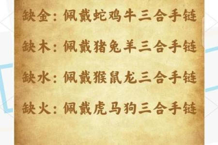 八字五行缺火的影响与化解技巧详解