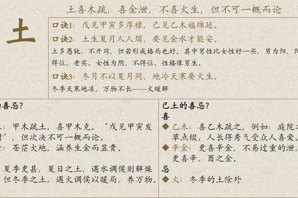 揭秘：如何通过五行缺失找到自己的命运破解法