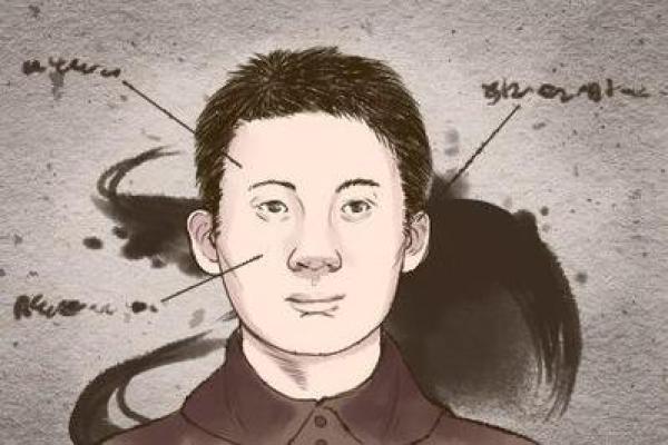 揭秘面部肌肉秘密：面相大师教你读懂命运之谜