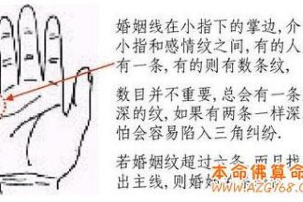 手相婚姻线暗藏危机？揭秘如何破解婚姻不顺之谜
