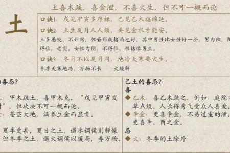 揭秘：如何通过五行缺失找到自己的命运破解法