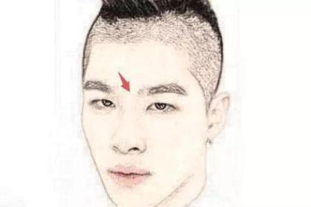 揭秘面部肌肉秘密：面相大师教你读懂命运之谜