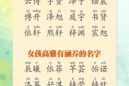 如何通过贵字起名，让名字独具高雅气质