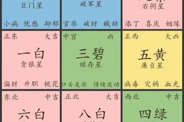 揭秘风水之谜：戌山辰向阴宅布局，助力运势大逆袭