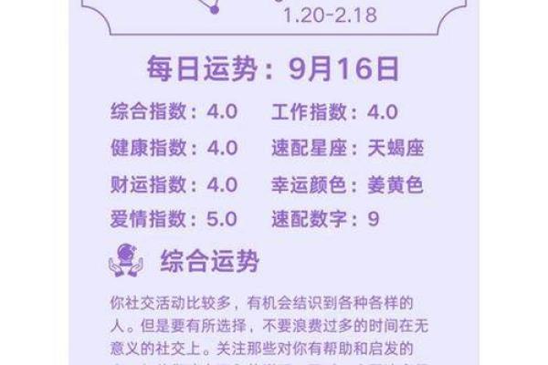 揭秘12星座的秘密：你的星座运势如何影响你的爱情、事业与人生？