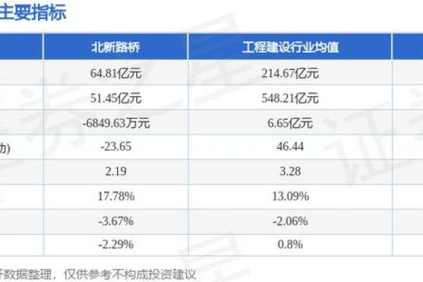 路桥行业公司名字大全，精准锁定目标市场