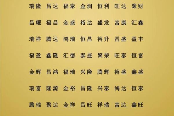 为品牌起个好名字，提升生意的第一步