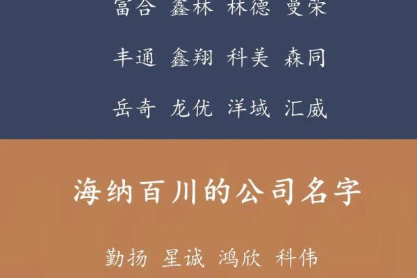 为品牌起个好名字，提升生意的第一步