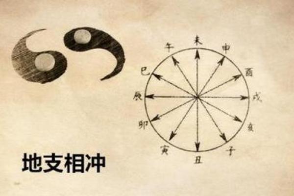 揭开天干全土的神秘面纱，掌握命运的钥匙