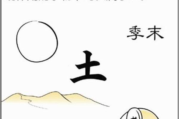 五行中的荣字：助你了解命理的秘密
