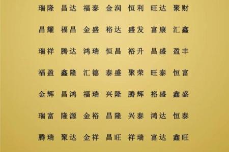 为品牌起个好名字，提升生意的第一步