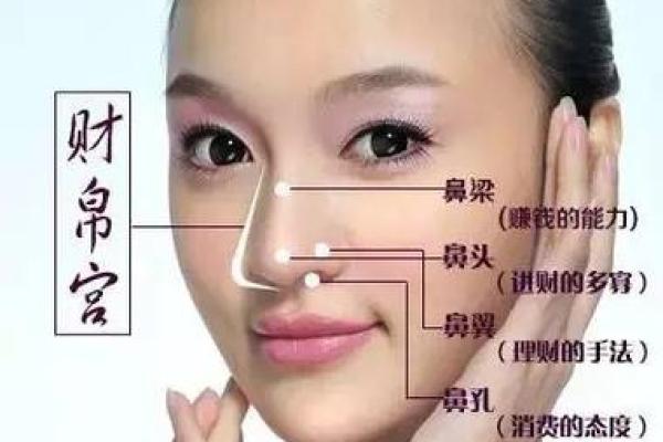揭秘蒜头鼻女生：财运亨通、事业有成，你了解多少？