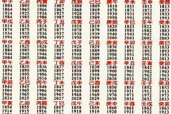 八字时支空亡是什么？命运走向大揭秘