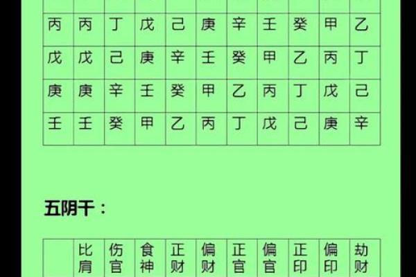 解锁八字奥秘，快速查询在线排盘宝服务