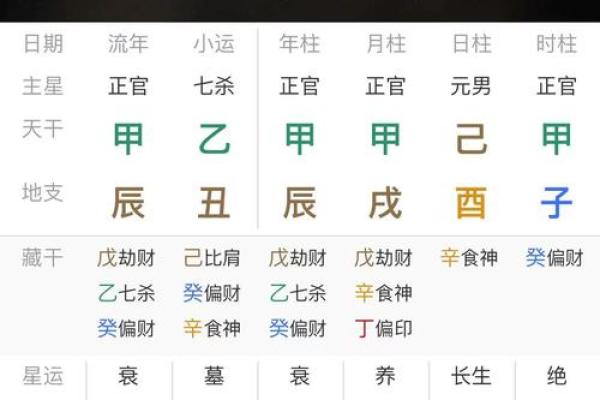 解锁八字奥秘，快速查询在线排盘宝服务