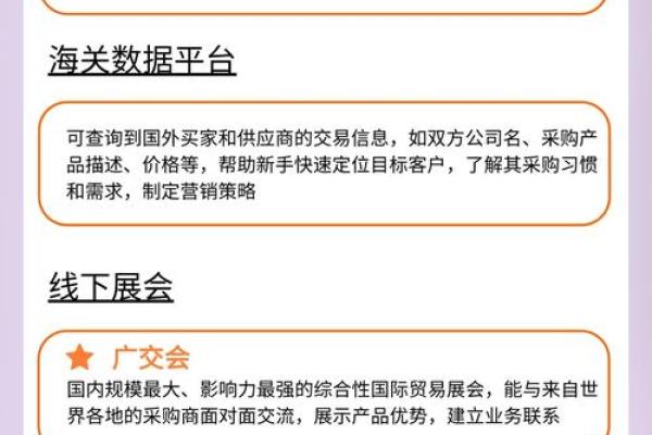从零开始，帮你找到最合适的贸易公司名字