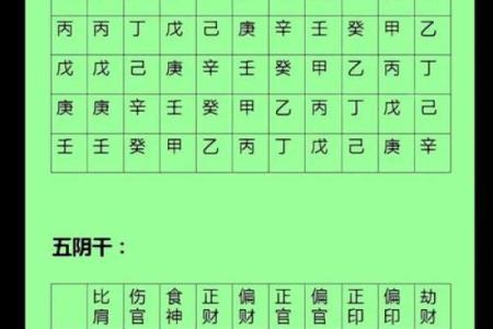 解锁八字奥秘，快速查询在线排盘宝服务