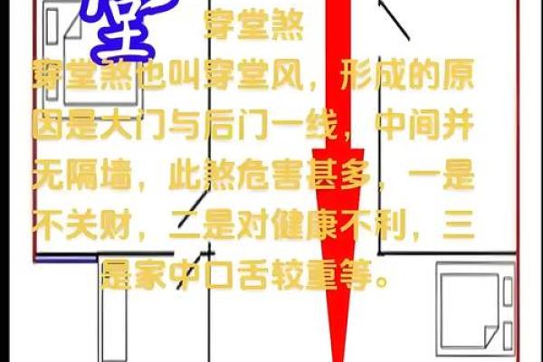 轻松破解枪煞之谜：家居风水秘籍大公开