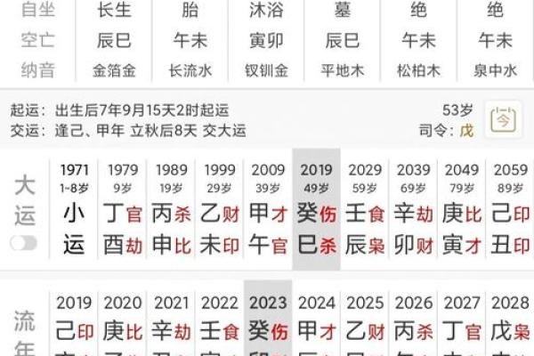 天干正印与地支偏印，命理中最难捉摸的组合