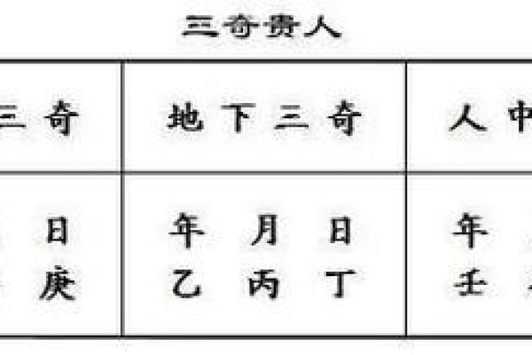 命理八字测算：破解人生难题的钥匙