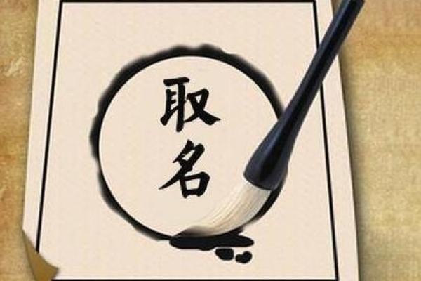 名字吉凶免费测试，帮你找到最佳公司名称
