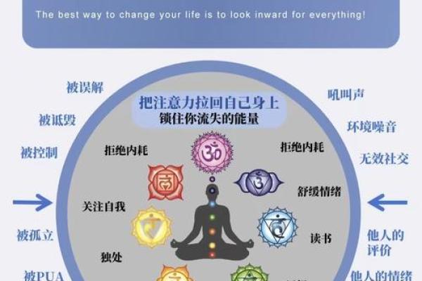 探索天干坐长生的神奇力量，如何运用改变命运？