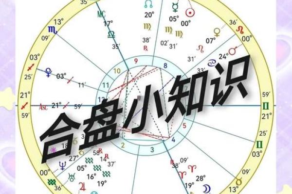 八字合盘破解命运玄机，分析情侣关系的深层秘密