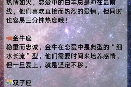 4月初4，揭秘你的星座运势揭秘神秘星座的秘密