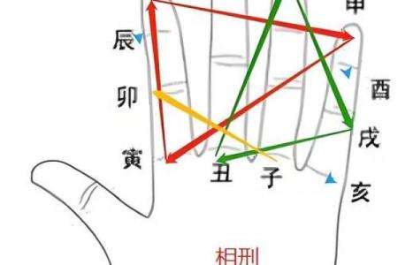 天干正印与地支偏印，命理中最难捉摸的组合