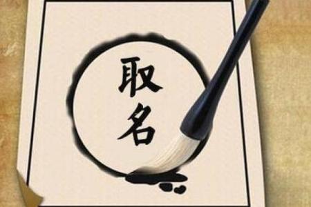 名字吉凶免费测试，帮你找到最佳公司名称
