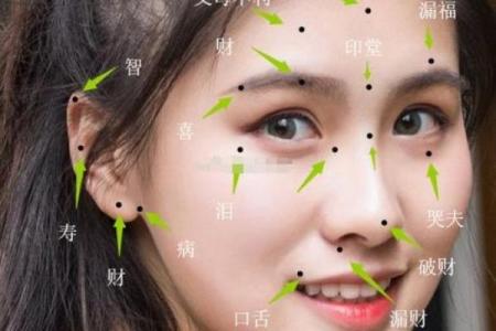 痣相女人运势解析：脸部痣相哪个最灵？