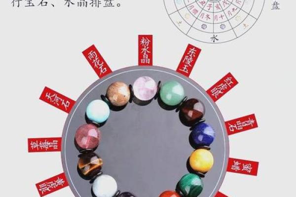 八卦排盘技巧大揭秘：掌握这些方法轻松预测人生运势