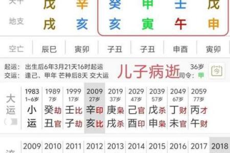 五行面相揭秘：识破命运密码，洞察人生运势