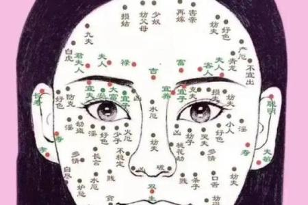 痣中的秘密：揭开美女脸蛋的神秘符号