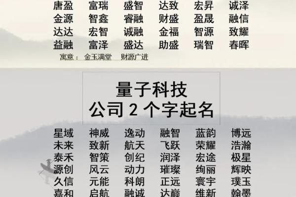 公司起名二字的独特魅力，提升品牌辨识度