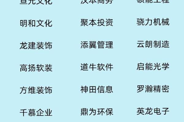 专业人士推荐：健康咨询公司起名攻略