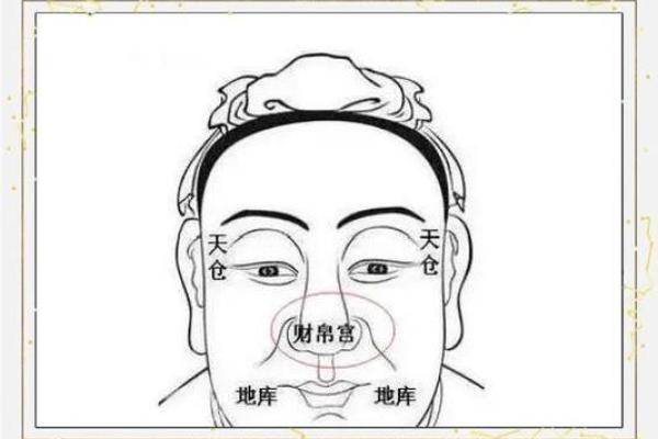 面相红光满面，财运亨通的秘密揭秘