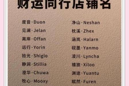 起名攻略：让你的公司名称脱颖而出的秘诀