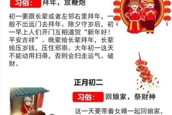 2016春节民俗大揭秘：传统与现代的完美融合